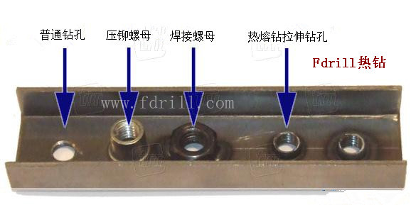 Fdrill熱熔鉆拉伸鉆孔與普通鉆孔、鉚接螺母、焊接螺母工藝的對比